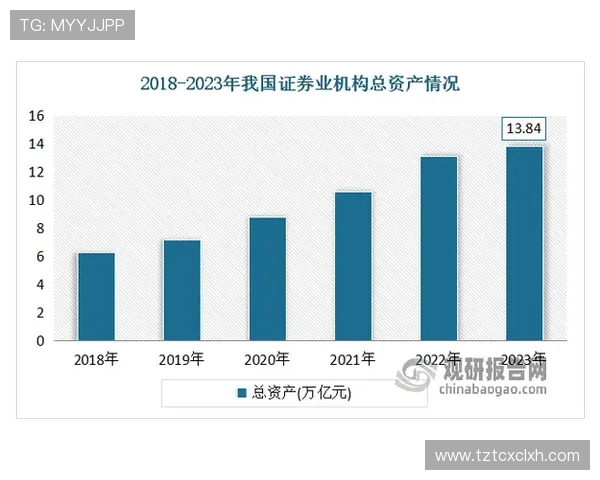 金融企业家引领创新驱动产业升级与全球资本战略布局新时代高质量发展